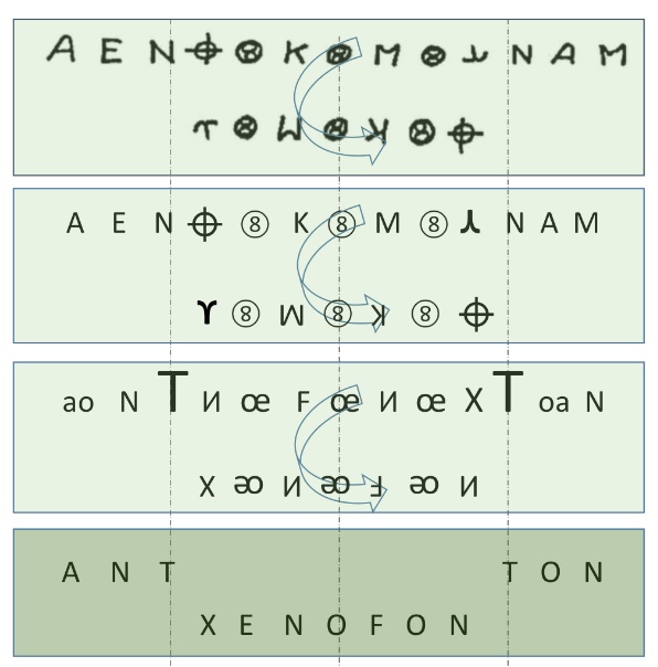 17b. Xenophon Anthony & Z 13 – ZodiacKmak to Kpack: blog by Carl Karas